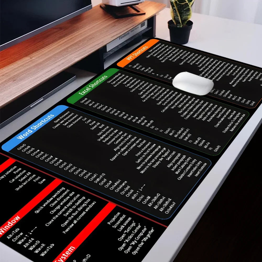 KeyCommand Pad
