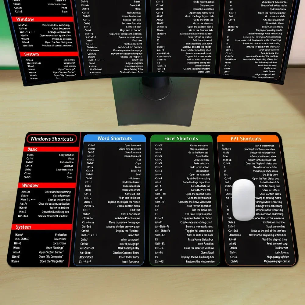 KeyCommand Pad