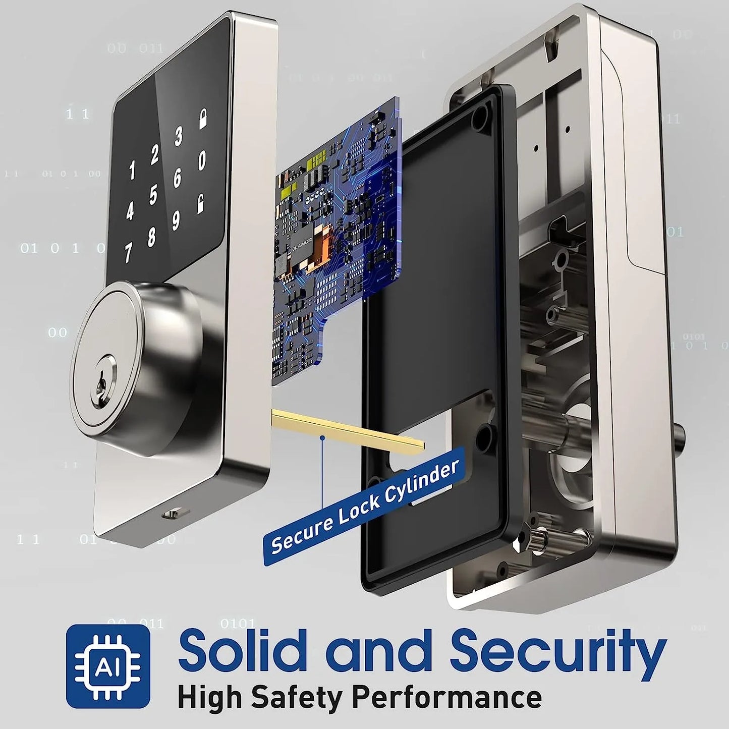 SwiftLock X50