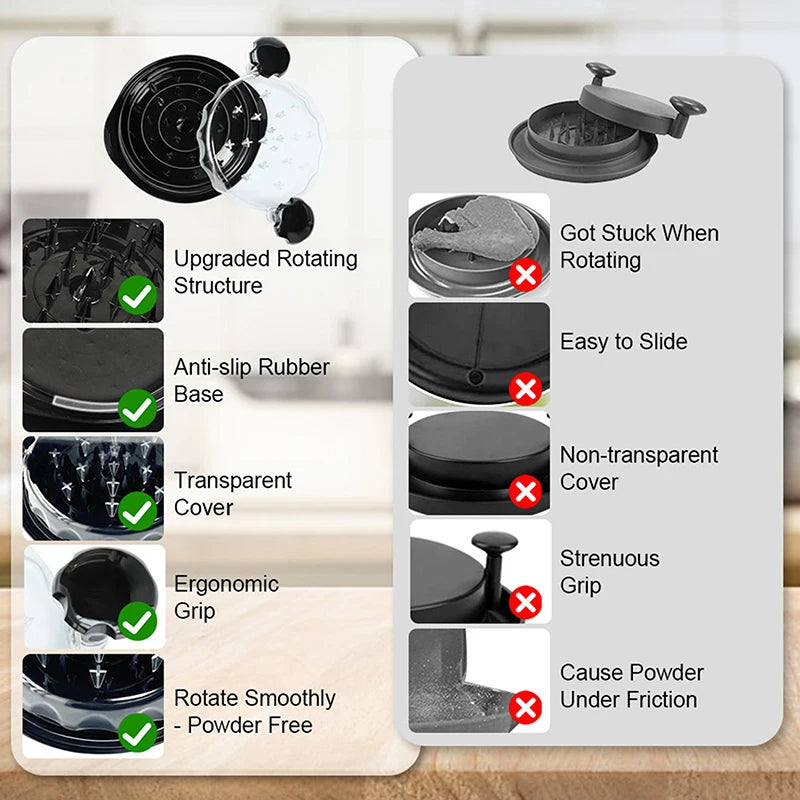 MeatMate Shredder Pro