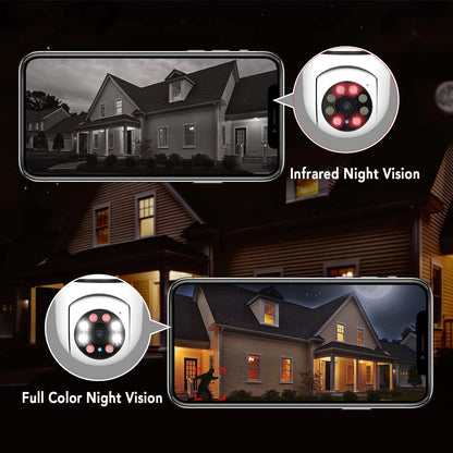 Smart BulbCam 360: Night Vision & Human Tracking