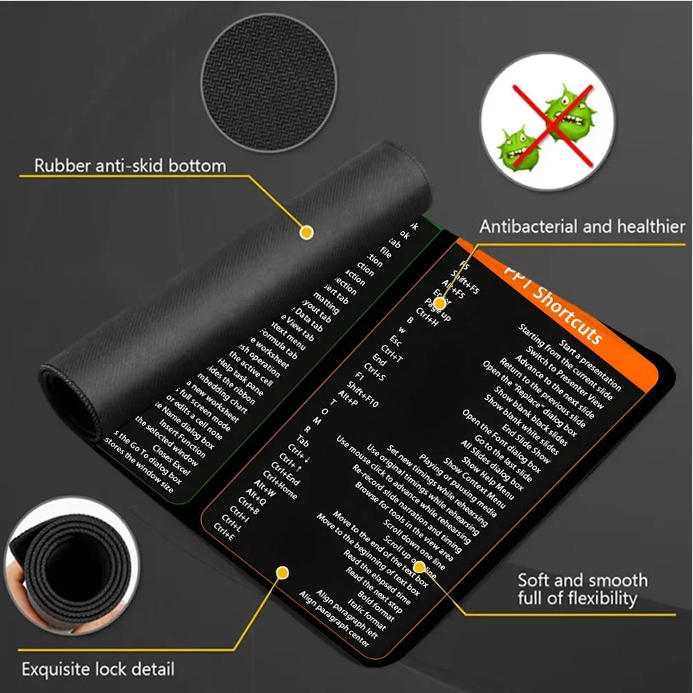 KeyCommand Pad
