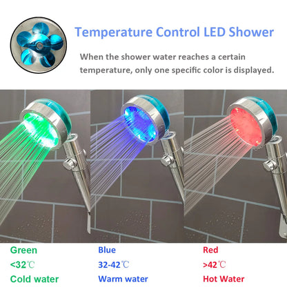 LumiSense™ Smart Shower Head