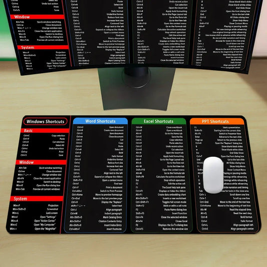 KeyCommand Pad