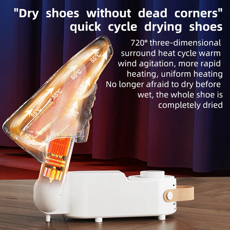 ShoeDry Pro – Intelligent Timer & Deodorizing Shoe Warmer