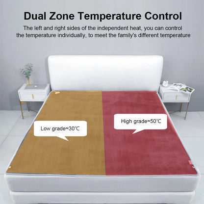 WarmWave Heated Blanket